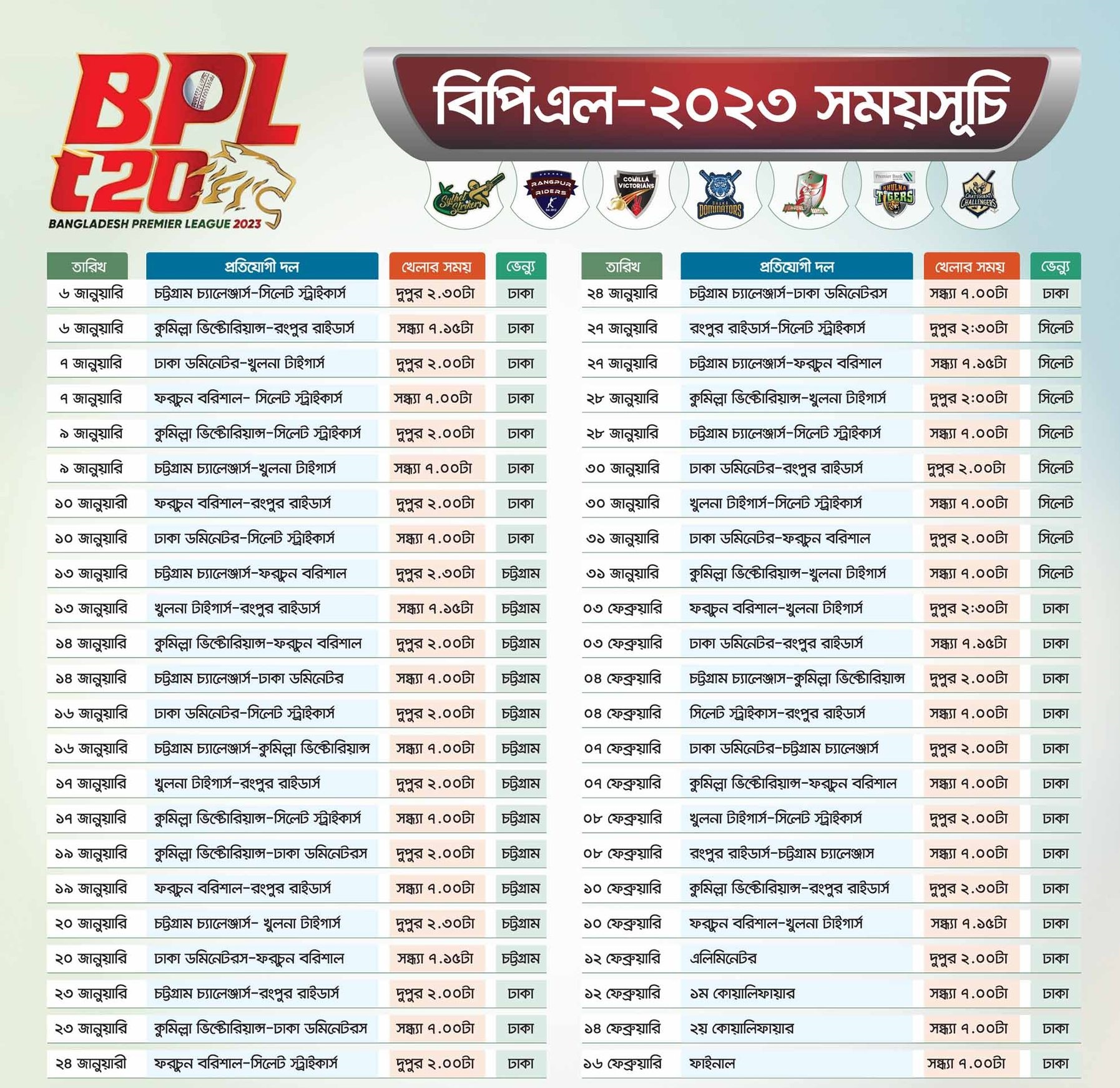 BPL 2023 Bangladesh Premier League T20 Venue Fixtures Schedule